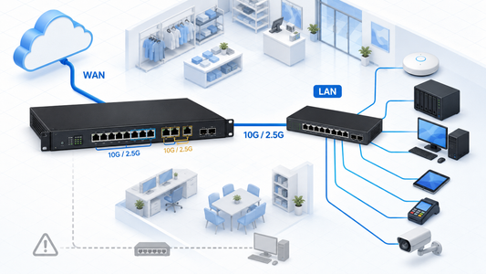 10G・マルチギガ回線に対応するルーターの選び方｜高速回線を活かす確認ポイント