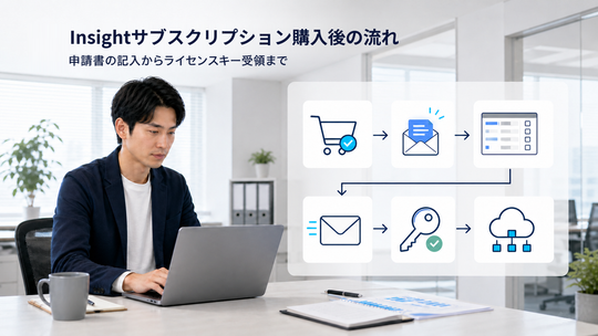 Insightサブスクリプションの注文から申請書の返信、ライセンスキー受領までの流れ