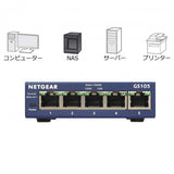 ギガビット5ポート アンマネージスイッチ【在庫以上のご注文の場合は、お問い合わせください】