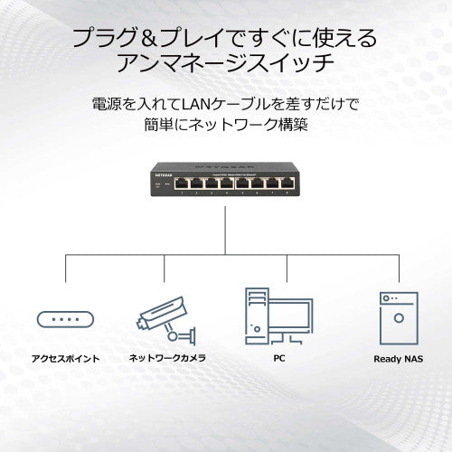 MS305｜MS305-100JPS｜5PT 1G/2.5G MULTIGIGABIT UNMANAGED SWCH