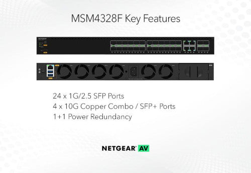 ProAV向け 24x1G/2.5G SFPおよび4x10Gコンボ/SFP+フルマネージスイッチ【在庫以上のご注文の場合は、お問い合わせください】