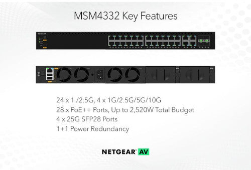 ProAV向けPoE++対応  24x2.5G、4x10G/マルチギガ、および4xSFP28 25G フルマネージスイッチ【在庫以上のご注文の場合は、お問い合わせください】