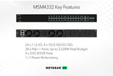 ProAV向けPoE++対応  24x2.5G、4x10G/マルチギガ、および4xSFP28 25G フルマネージスイッチ【在庫以上のご注文の場合は、お問い合わせください】