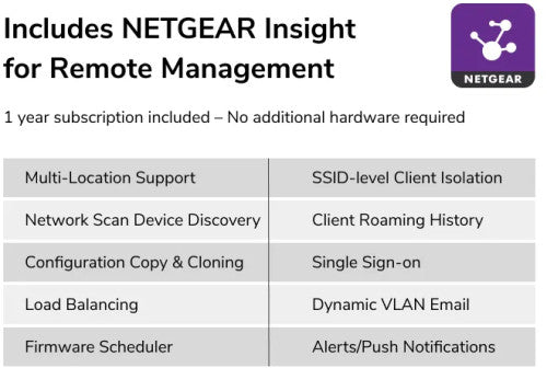 トライバンドPoE++ 10G Insight管理対応WiFi 7アクセスポイント【在庫以上のご注文の場合は、お問い合わせください】
