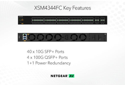 ProAV向け40x10G SFP+および4x100G QSFP28 マネージスイッチ搭載フルマネージスイッチ【在庫以上のご注文の場合は、お問い合わせください】