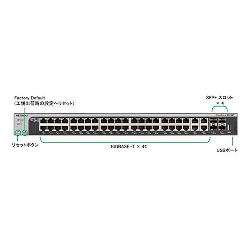 XS748T 10ギガビット44ポート SFP+スロット×4 スマートスイッチ【在庫欠品中のため、発送日はご注文後にご連絡いたします】