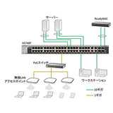 XS748T 10ギガビット44ポート SFP+スロット×4 スマートスイッチ【在庫欠品中のため、発送日はご注文後にご連絡いたします】