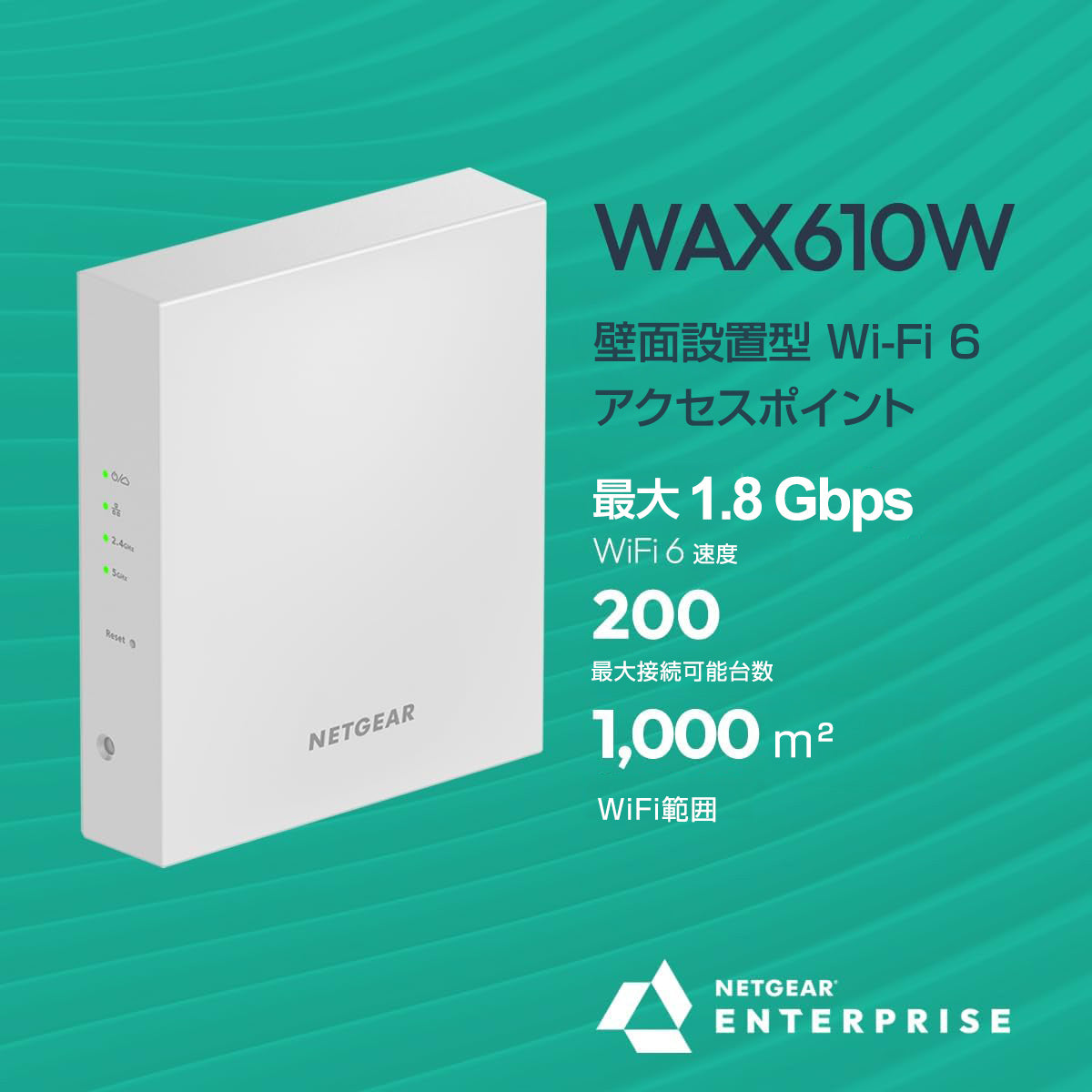 WAX610W AX1800 Insight WiFi 6 無線LANアクセスポイント【在庫欠品中のため、発送日はご注文後にご連絡いたします】