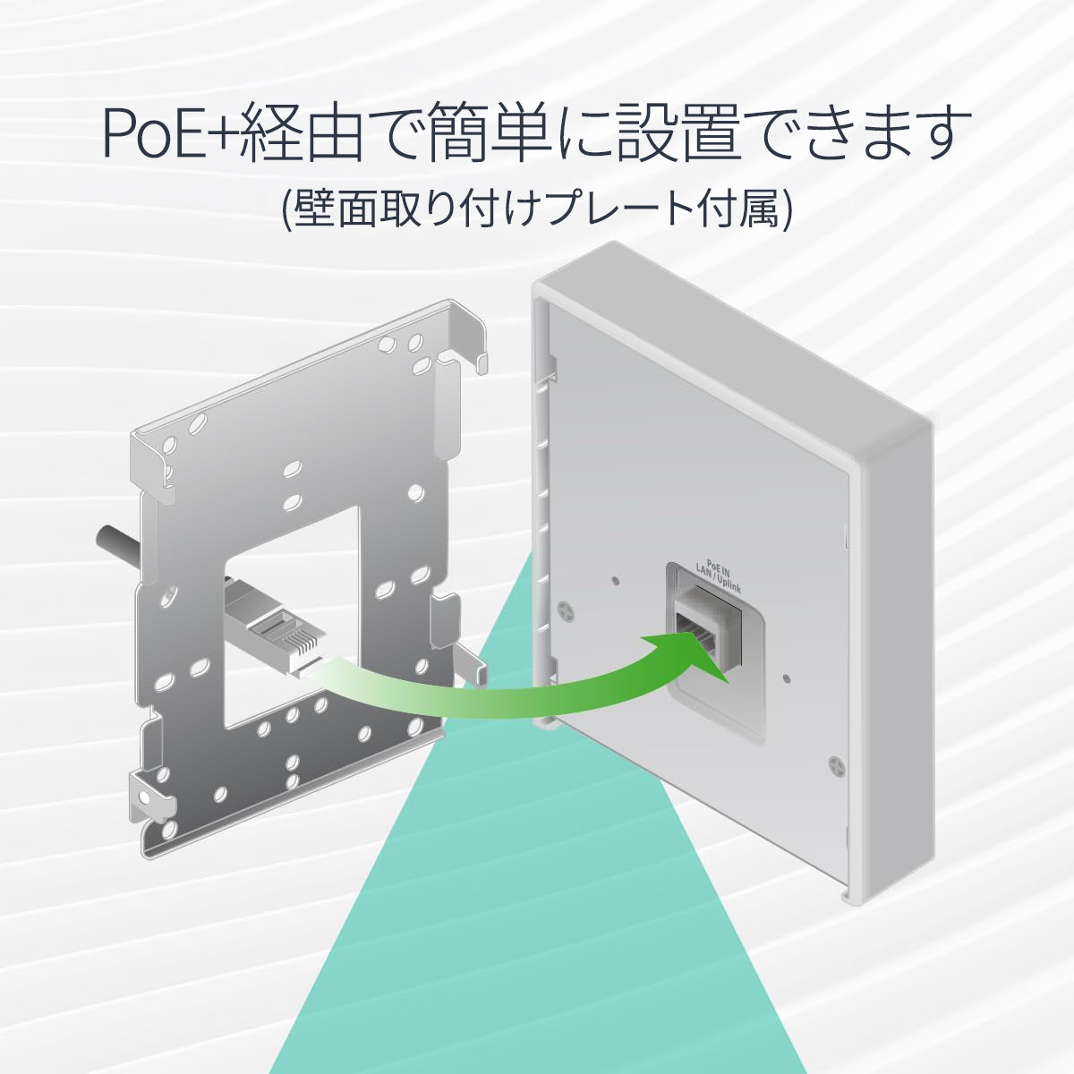 AX1800 Insight WiFi 6 無線LANアクセスポイント｜WAX610W-100APS