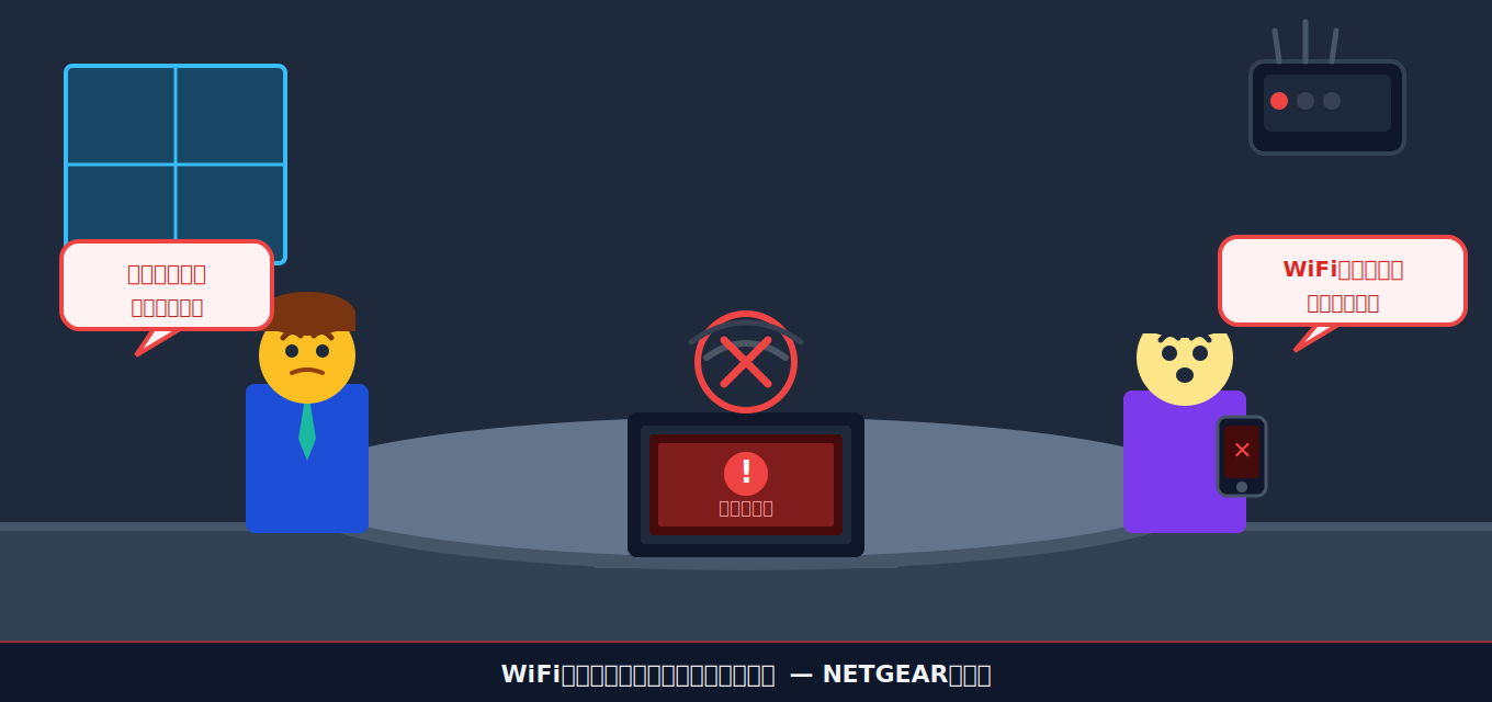 オフィスのWiFi接続が不安定なシーン