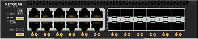 M4350-12X12F