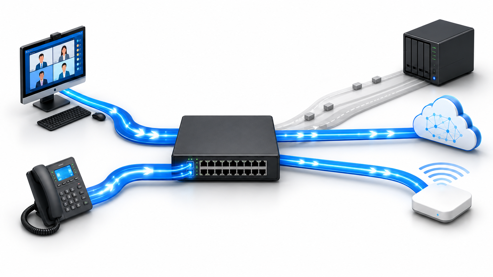 QoSとは？Web会議・IP電話・業務通信を安定させるスイッチ設定の基本