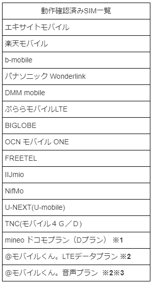 ネットギア公式通販 Netgear Store 個人 Soho向け