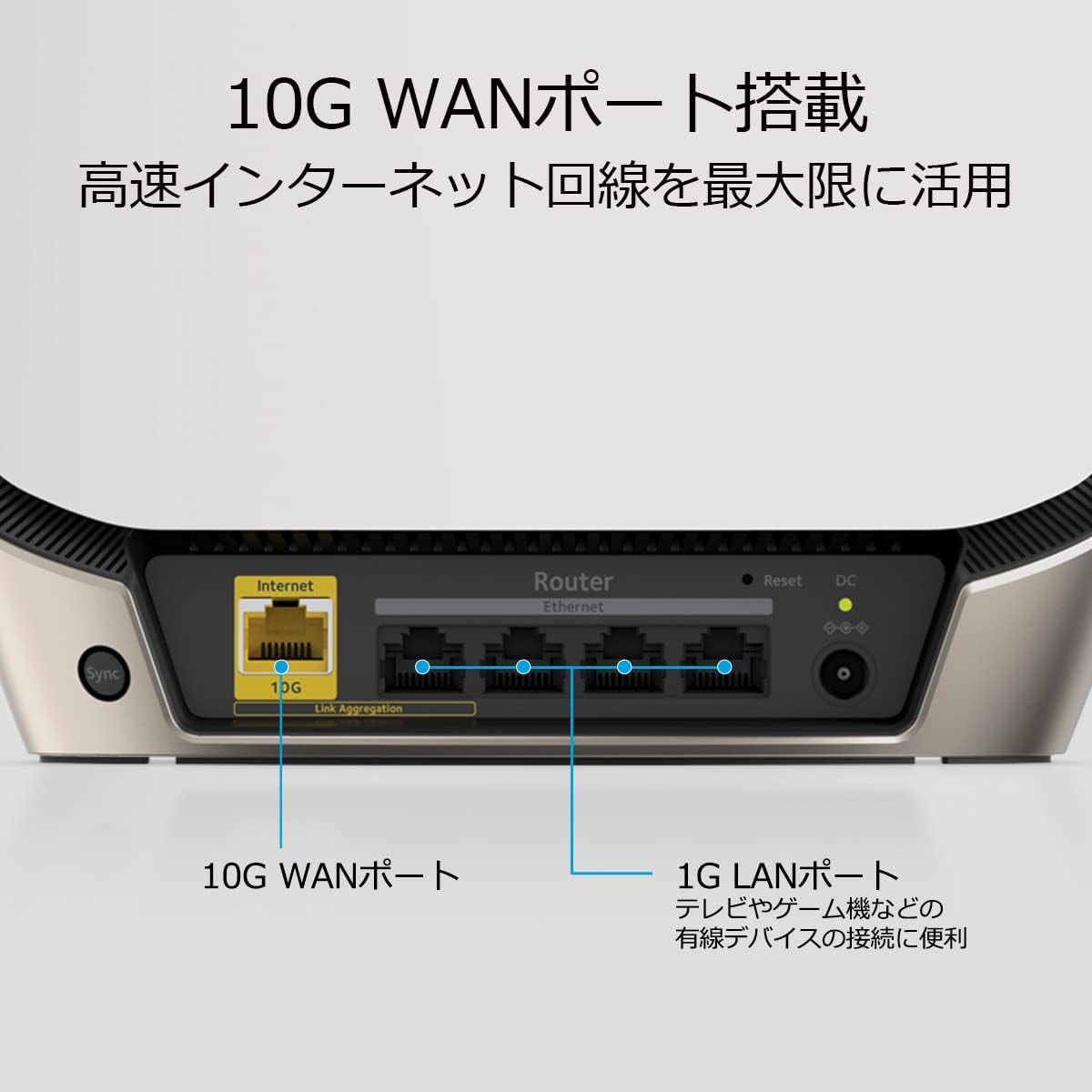 Orbi 8 WiFi 6 AX6000 トライバンドメッシュWiFi ルーター単体 