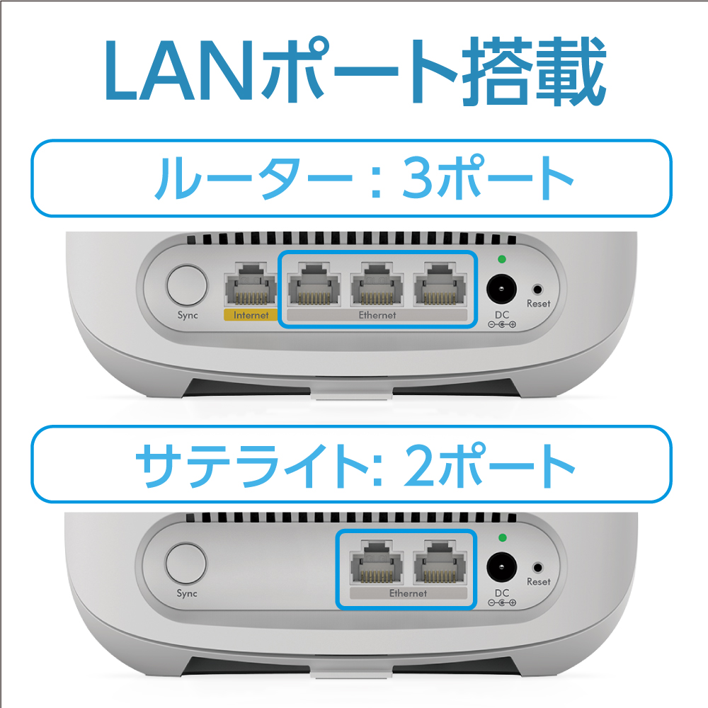 保証 orbi NETGEAR メッシュwifi 無線LANルーター2台セット sushitai ...