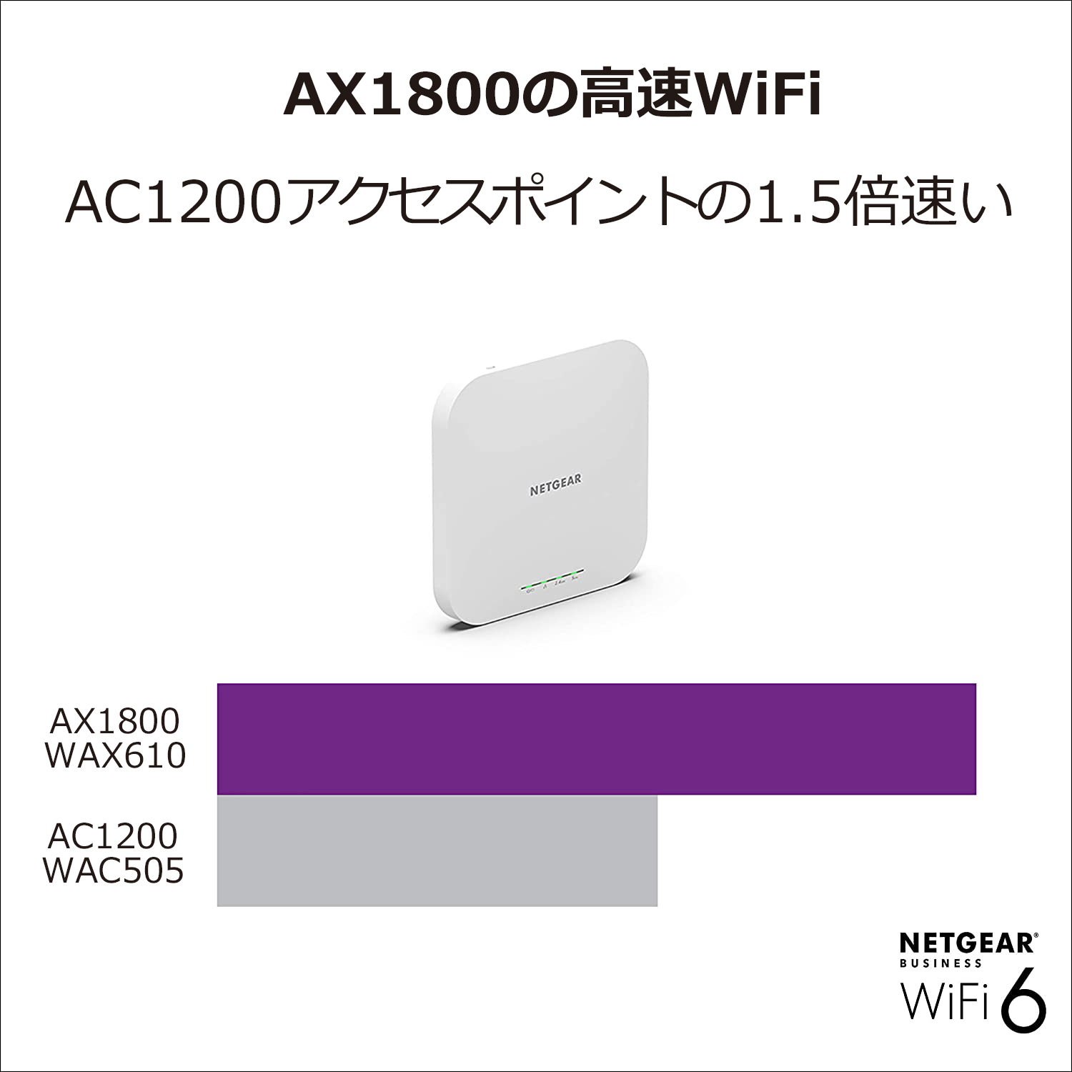 ネットギア WiFi6 無線lan 法人向け WAX610-