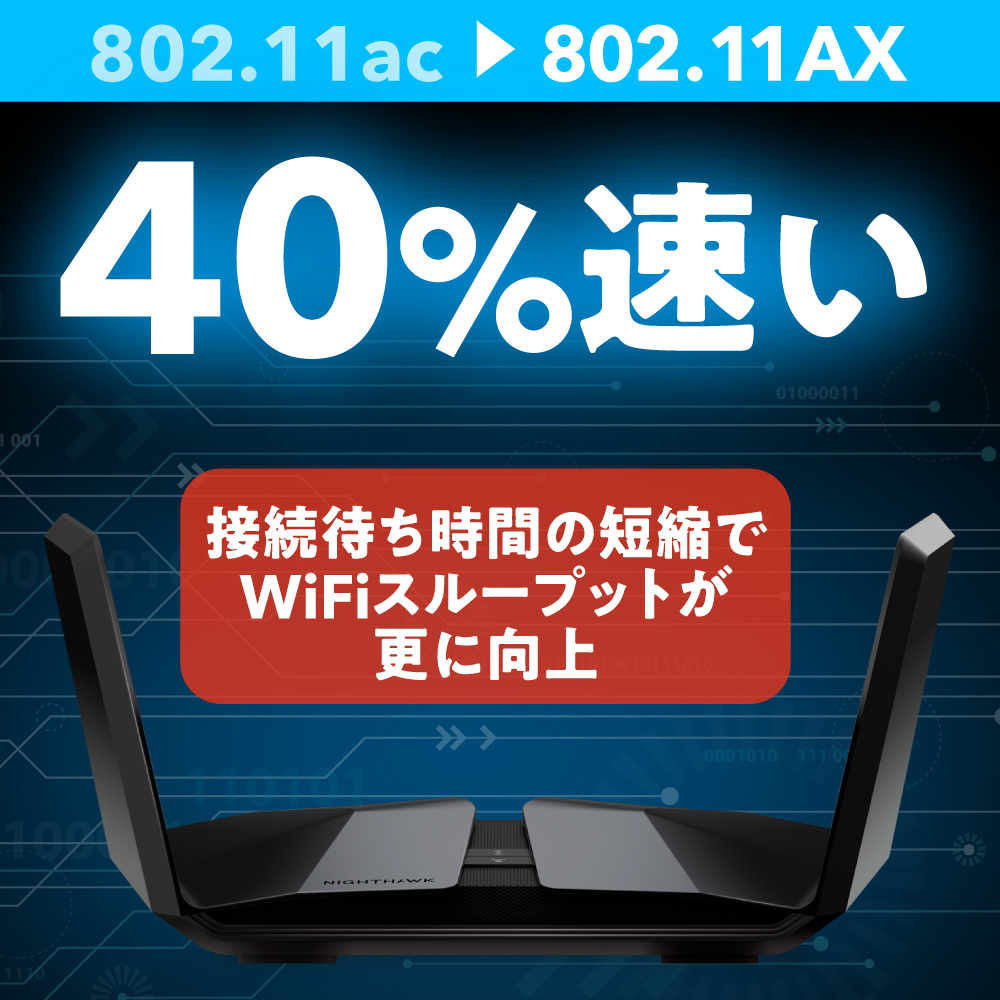 AX11000 Nighthawk トライバンドWiFi 6ルーター｜RAX200-100JPS｜無線LANルーター｜ネットギア公式通販 NETGEAR  Store