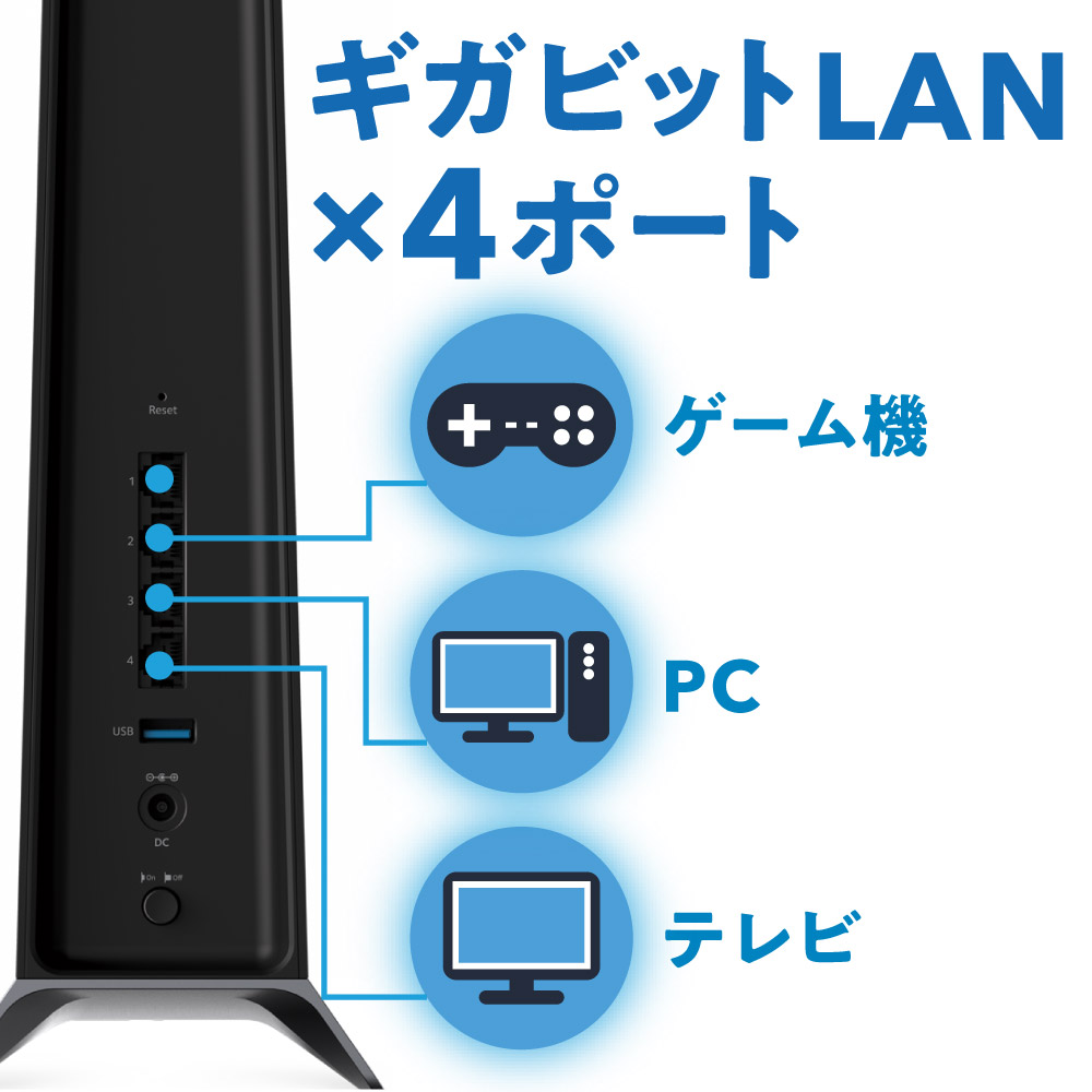 AX6000 Nighthawk WiFi 6 メッシュエクステンダー｜EAX80-100JPS｜WiFi 