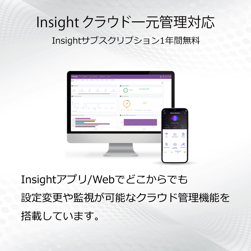 AX6000 Insight WiFi 6 トライバンド無線LANアクセスポイント｜WAX630