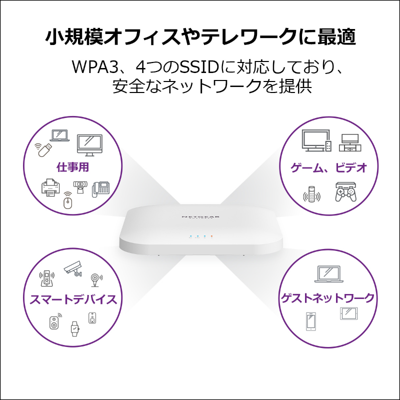 WAX218｜AX3600 WiFi 6 無線LANアクセスポイント｜法人用Wifi｜ネットギア公式通販 NETGEAR Store