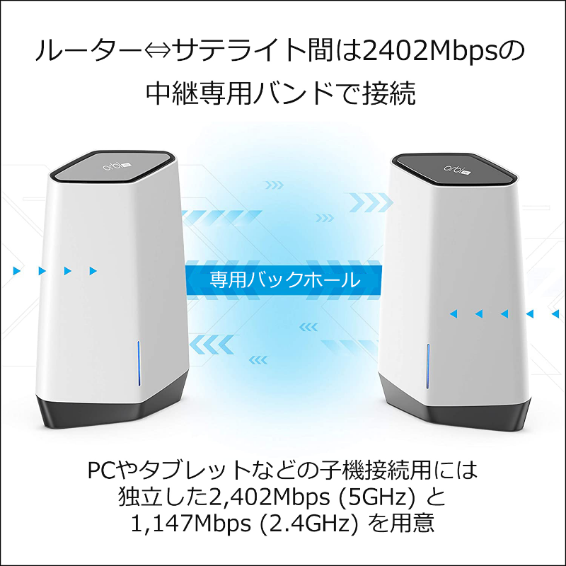 AX6000 Orbi Pro WiFi 6 2台セット｜SXR80-100JPS｜Orbi Pro WiFi 6