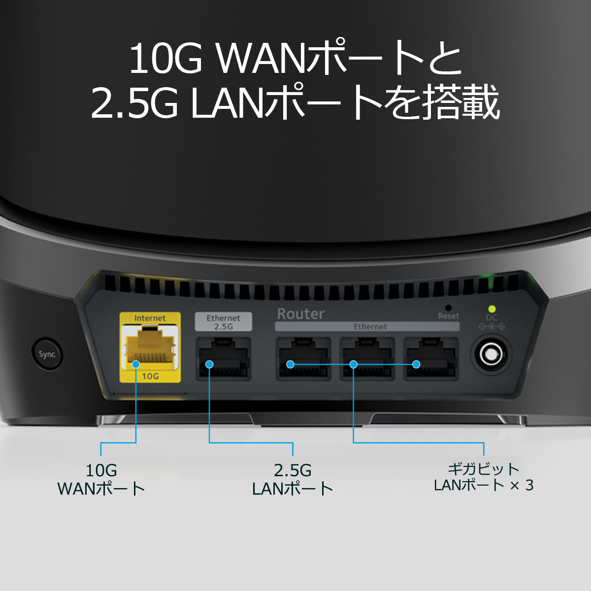 AXE11000 Orbi WiFi 6E 3台セット ｜RBKE963B-100JPS｜Orbi WiFi 6E