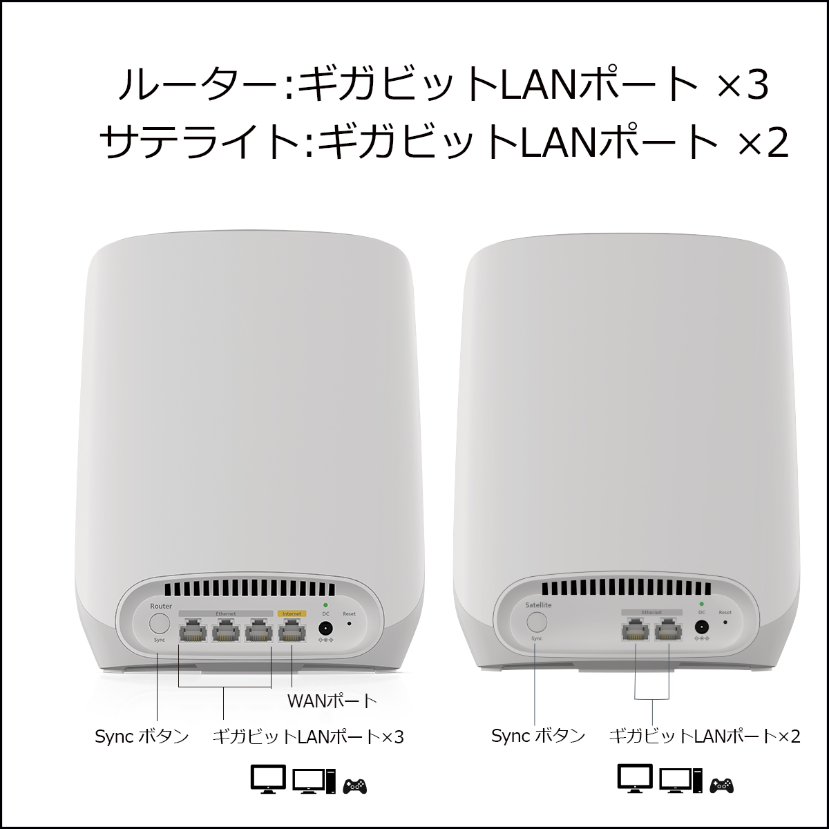 爆買いお得NETGEAR メッシュWiFi 無線LANルーター 3台セット PC周辺機器