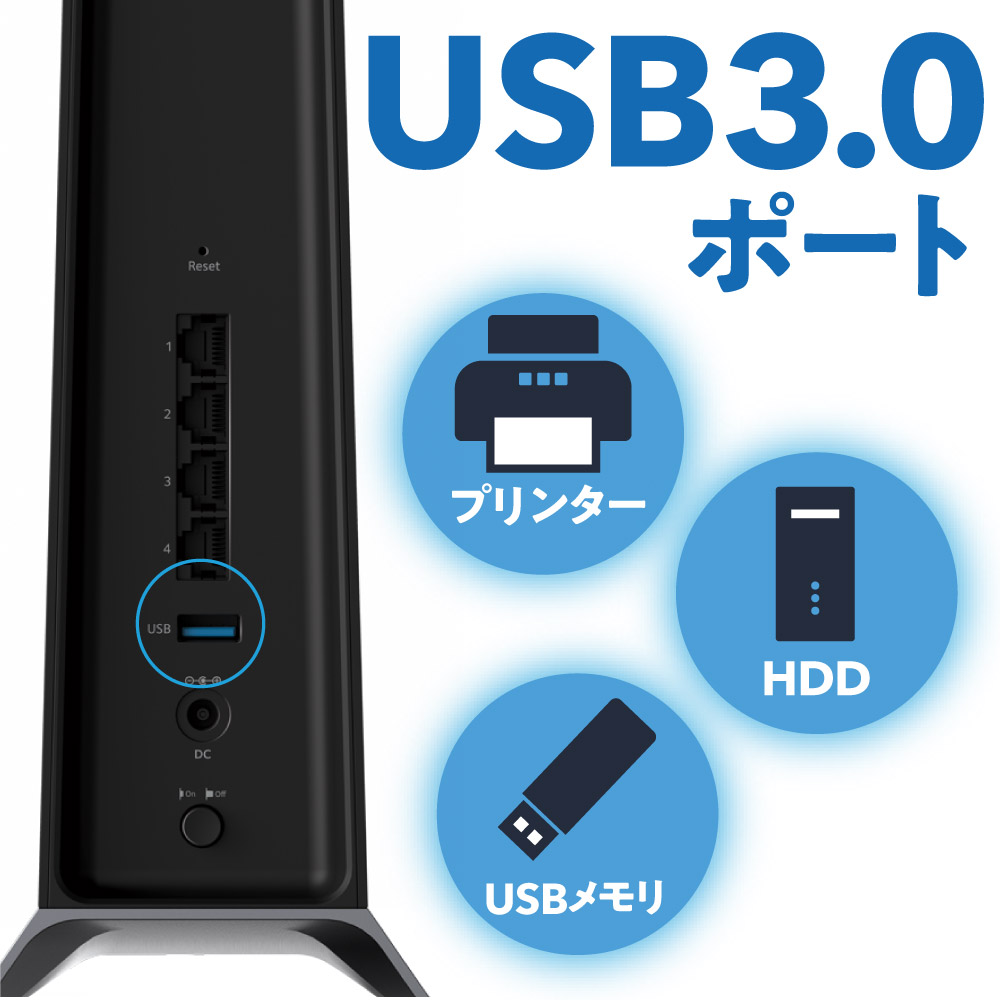 USB3.0ポート（プリンター・HDD・USBメモリ）