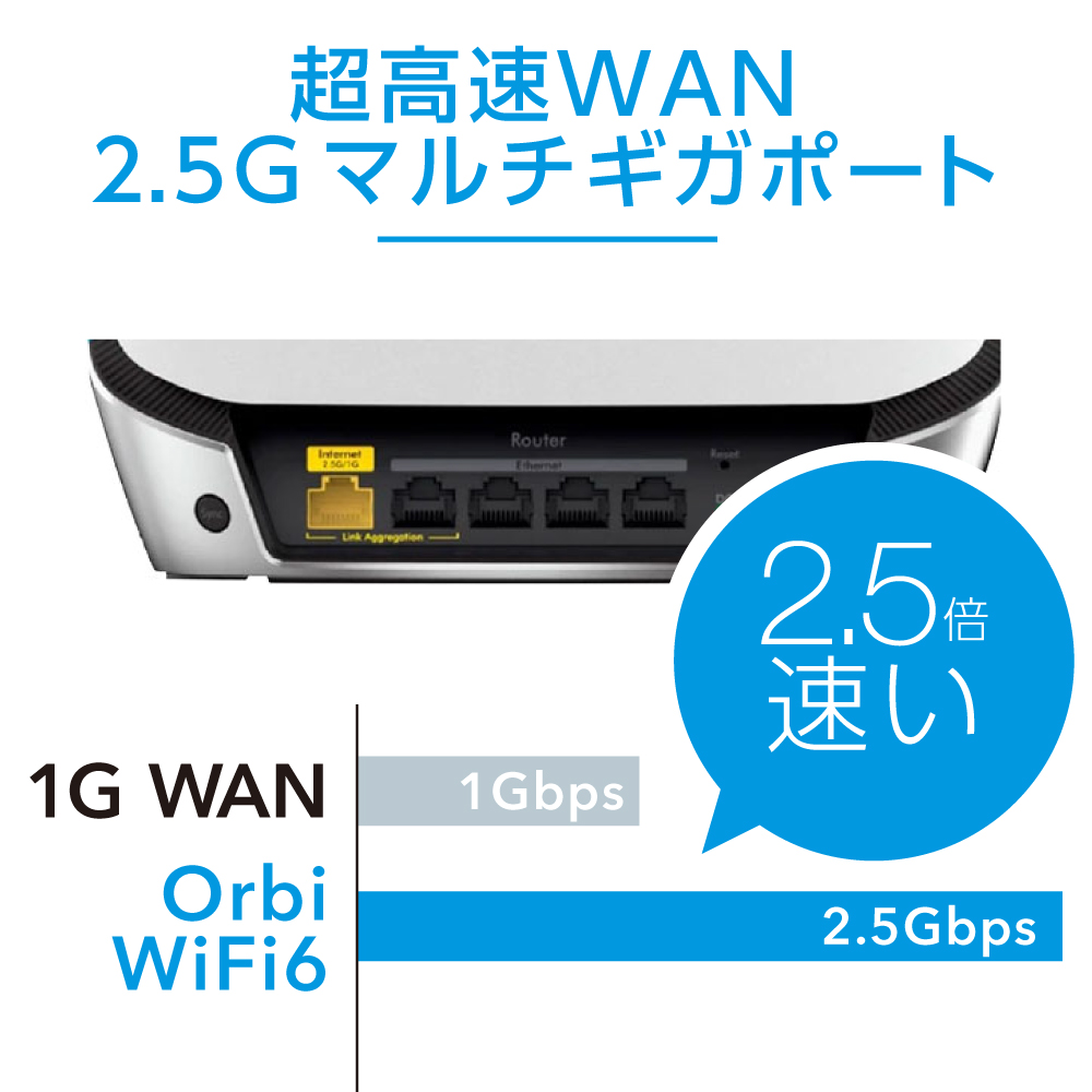 NETGEAR Orbi Pro WiFi6 メッシュWiFi ルーター AX6000 法人向け VLAN WPA3 トライバンド (ルーター単
