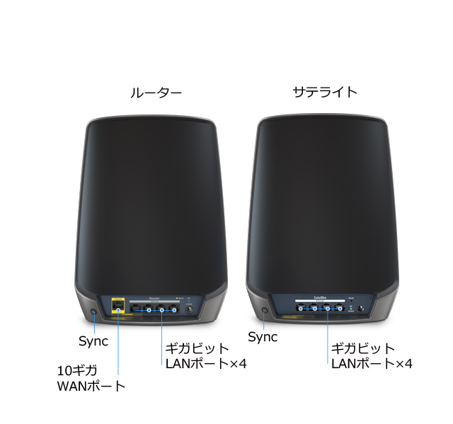 Orbi 8 WiFi 6 AX6000 トライバンドメッシュWiFi システム ブラックエディション 追加用サテライト ｜ネットギア公式通販  NETGEAR Store