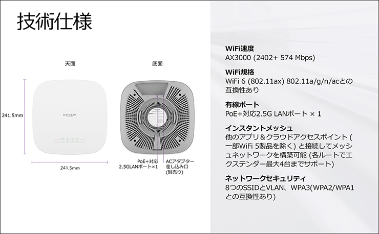 AX3000 Insight WiFi 6 無線LANアクセスポイント｜WAX615-100APS｜AX3000 Insight アプリクラウド  メッシュWiFiアクセスポイント｜ネットギア公式通販 NETGEAR Store